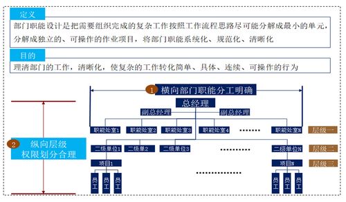 领先的小微企业管理咨询公司哪家好